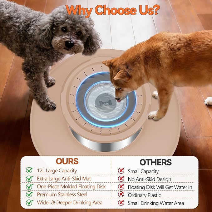 Decflow 12L No Spill Dog Water Bowl for Large Dogs, Stainless Steel Spill Proof Bowls with Suction Cup Anti-Skid Mat, Slow Feeder for Messy Drinkers, Heavy Duty Pet Bowls for Indoor/Outdoor Beige