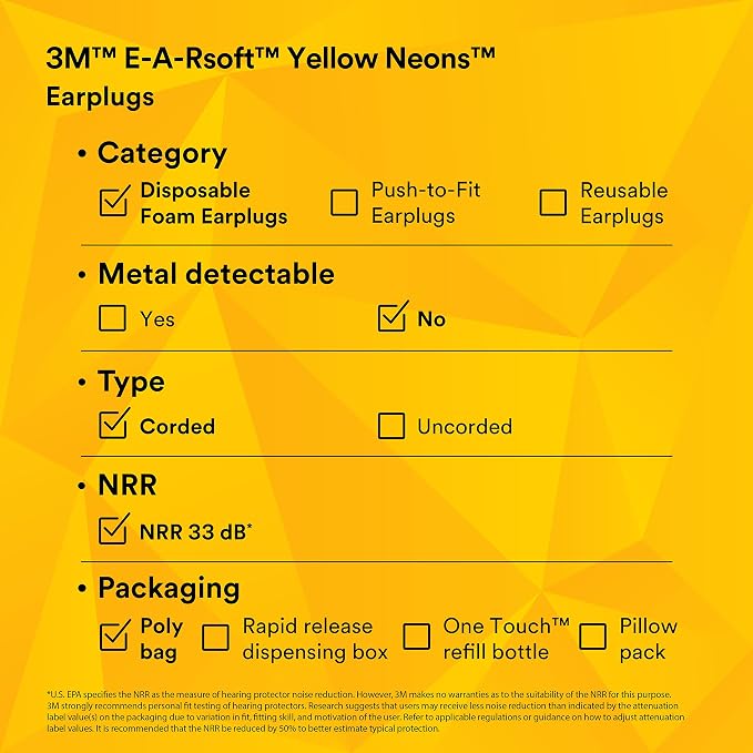 3M Ear Plugs, E-A-Rsoft Yellow Neons 311-1251, 200 Pair of Disposable Earplugs, Pairs Individually Wrapped, Slightly Longer, Corded, 33 NRR, Tapered Cylinder Shape, Slow Recovery Foam