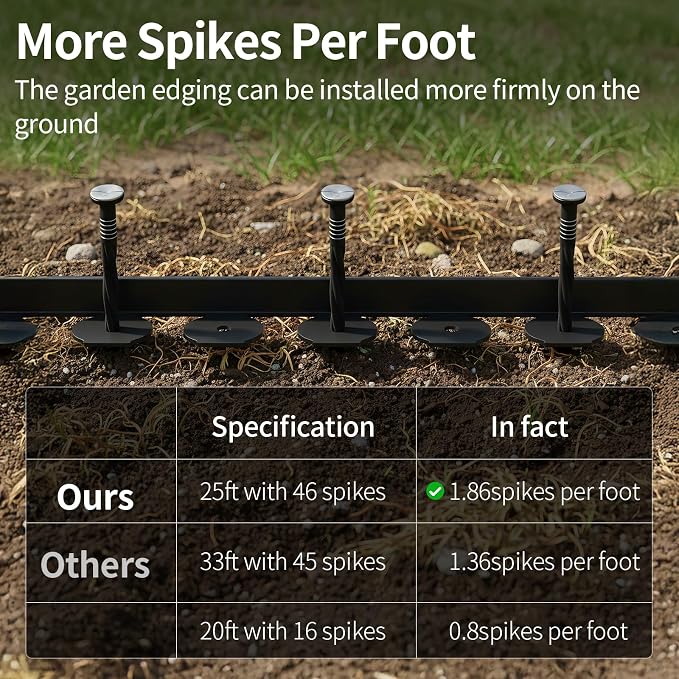 AggFencer Landscape Edging 4in Garden Edging Borders No Dig 50ft | Flexible Landscaping Edging Kit for Flower Bed Lawn Yard Grass Brown with 92 Pcs Spikes