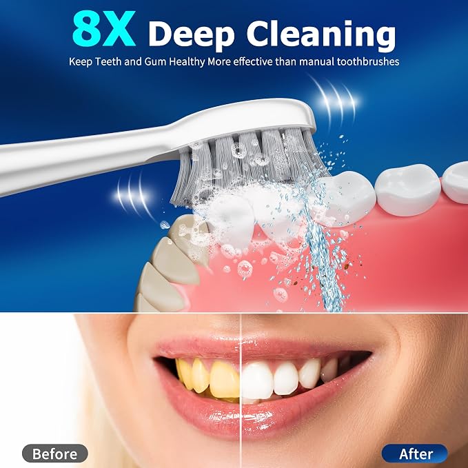 Electric Toothbrush with Water Flosser Combo,Sonic Flossing Toothbrush,Gray | 3-in-1,5 Brush Modes,500ML Tank,Gum Care,Braces Friendly ,Bridge Cleaning Sonic Toothbrush & Water Flosser Combo