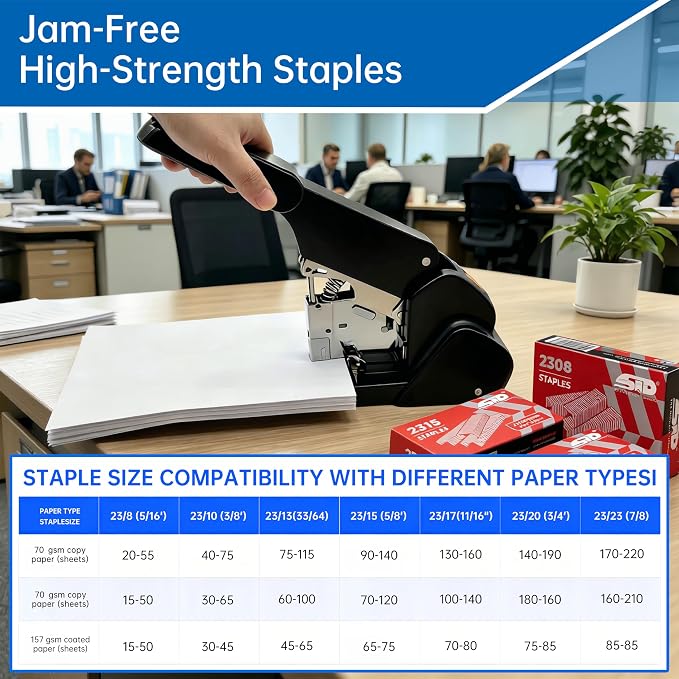 Heavy Duty Stapler, 220 Sheet Effortless Stapler for Desk, 60% Reduced Effort, Jam Free, Adjustable Paper Depth & Guide, Metal Desktop Stapler for Office & Classroom, 50,000+ Uses.