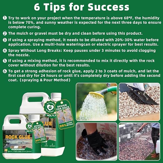 32OZ Mulch Glue,Rock Glue for Landscaping,Ground Coverage & Pet Safe Mulch Glue for Rocks,Non-Toxic, Weather-Resistant for Patios, Garden, Walkways and Paths