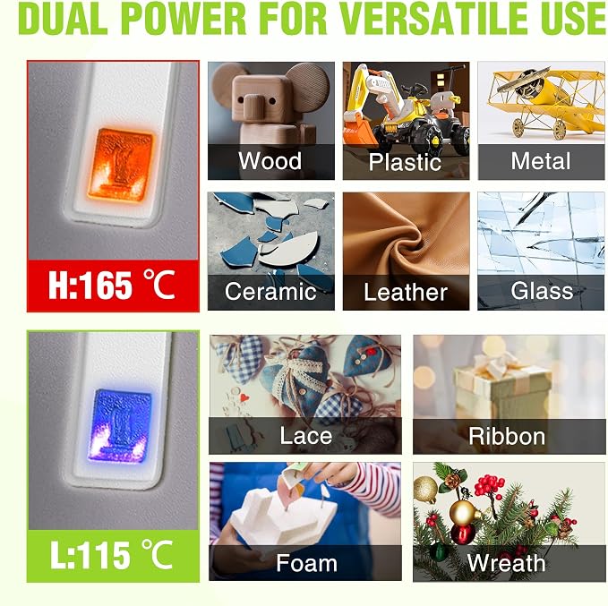 WORKPRO Cordless Hot Glue Gun, 30s Fast Preheating, 7.2V Dual-Temp Glue Gun Kit with 50pcs Glue Gun Sticks, Storage Bag, USB-C Charging Cord, 2600mAh Battery for DIY and Crafting, White