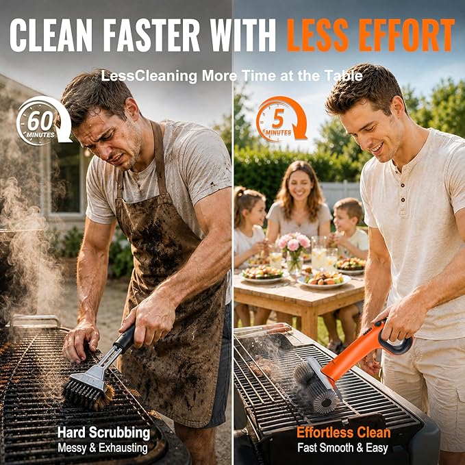 Electric Grill Brush, Cordless BBQ Grill Cleaner with Dual Rotating Heads, 450 RPM Motorized Grill Cleaning Brush with Forward & Reverse, LED Light, 6-Piece Replaceable Brush Set for Outdoor Grill