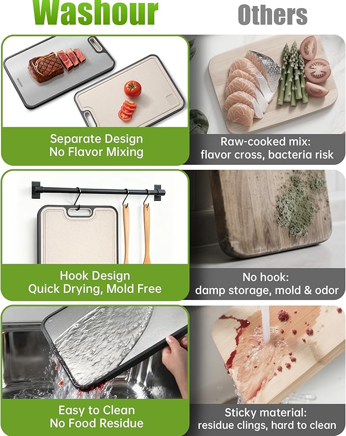 Titanium Cutting Board for Kitchen 16" x 11", 2-in-1 Non-Slip | Titanium/PP Chopping Board For Kitchen – Safe & Odor-Free, with Juice Groove & Spice Grinder, Large Surface, Easy to Clean