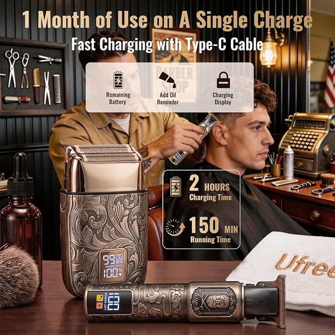 Ufree Foil Shaver and Beard Hair Trimmer Set, Men Electric Razor，Mens Gifts | 6500-7500RPM Head Shavers for Bald, Zero-Gap, Type-C, LED Display, T-Blade Line Versatile for Mustache, Stubble & Crisp Edge