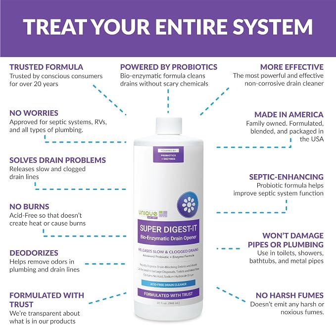 Unique Super Digest-It Bio-Enzymatic Acid-Free Drain Opener and Clog Remover for Household Use (32 fl oz)