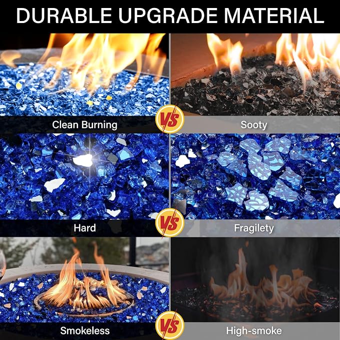 NUPICK 5 Pound Fire Glass, 1/4 Inch Reflective Fire Pit Glass | Tempered Fire Pit Rocks for Propane or Natural Gas, Glass Rocks for Fire Pit Table, Fireplace, Fire Bowl, Landscaping, Blue