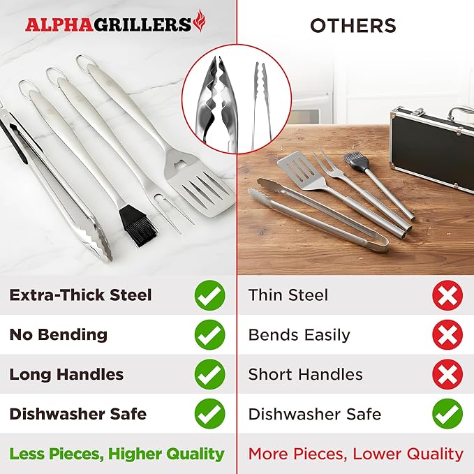 Alpha Grillers Grilling Accessories - BBQ Accessories Grill Set with Spatula, Fork, Brush & Tongs - Outdoor Barbecue Utensils Fathers Day Gift for Dad Husband Men Him Boyfriend
