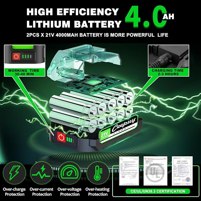 Mini Chainsaw Cordless 8 Inch with 2x 4000mAh Batteries, Portable Electric Chain Saw, Automatic Oiler, Battery Powered Small Handheld Saw, Security Lock Trees Branches Trimming, Wood Cutting, 2026
