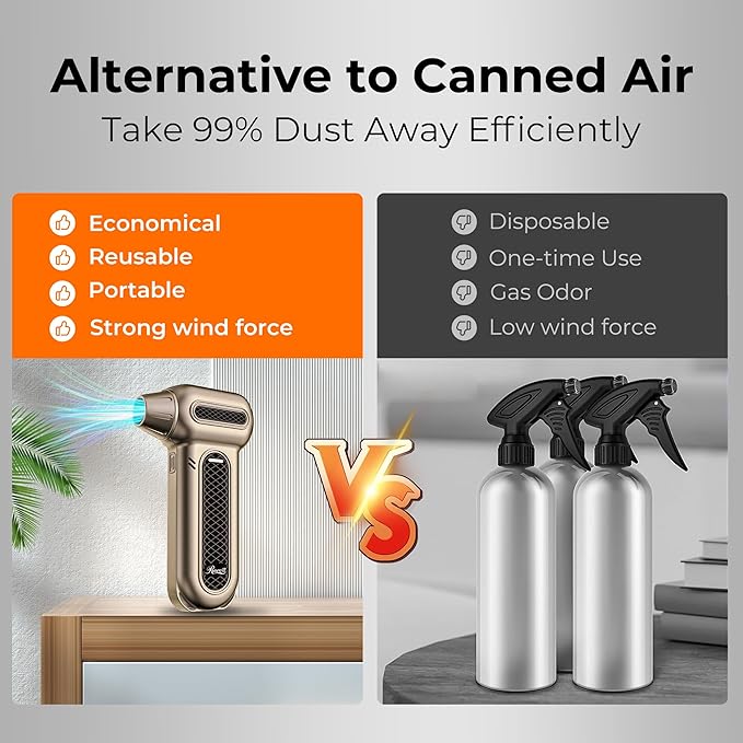 Rosewill Electric Air Duster - 130,000 RPM Super Power Cordless w/Turbo Mode, 4-Gear Adjustable Mini Blower with Fast Charging, Inflation and Suction for Computer, Keyboard, Pet, House, Outdoor & Car