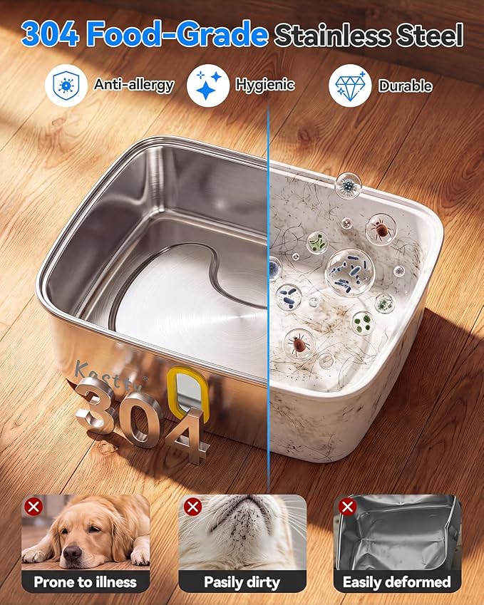 Kastty 15L/4 Gal Stainless Steel Dog Water Fountain Large Capacity,FS78 | Dog Water Bowl Dispenser with Visual Window & LED Light 5-Stage Filtration ,Ultra Quiet Pet Water Fountain Easy Clean,Yellow