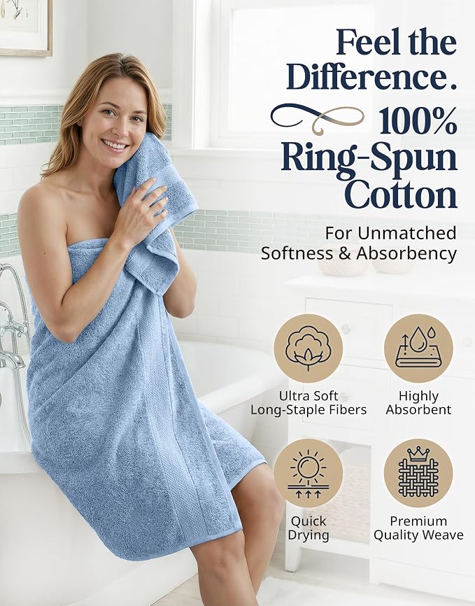 LANE LINEN 100% Cotton Bath Towels 6 Piece Set - Super Soft, Quick Dry & Absorbent - 2 Bath, 2 Washcloths, 2 Hand Towels for Bathroom - Hotel Quality, Minimal Lint after 3 Washes - Cerulean Blue