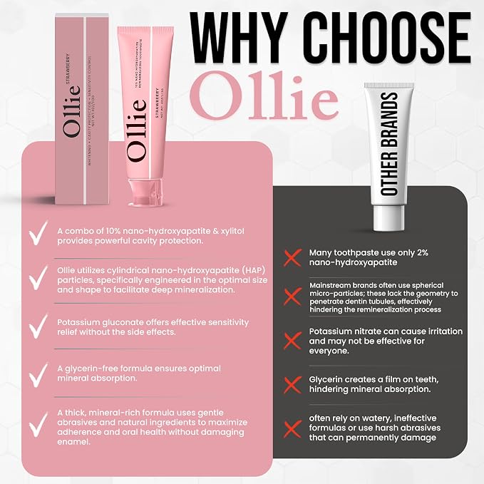 Ollie Fluoride Free 10% Nano Hydroxyapatite Toothpaste, Strawberry, 4oz | Rod-Shaped Nano HAP, Remineralizes Enamel, Reduces Sensitivity, Reverses Small Cavities, Naturally Whitens Teeth, (Pack of 1)