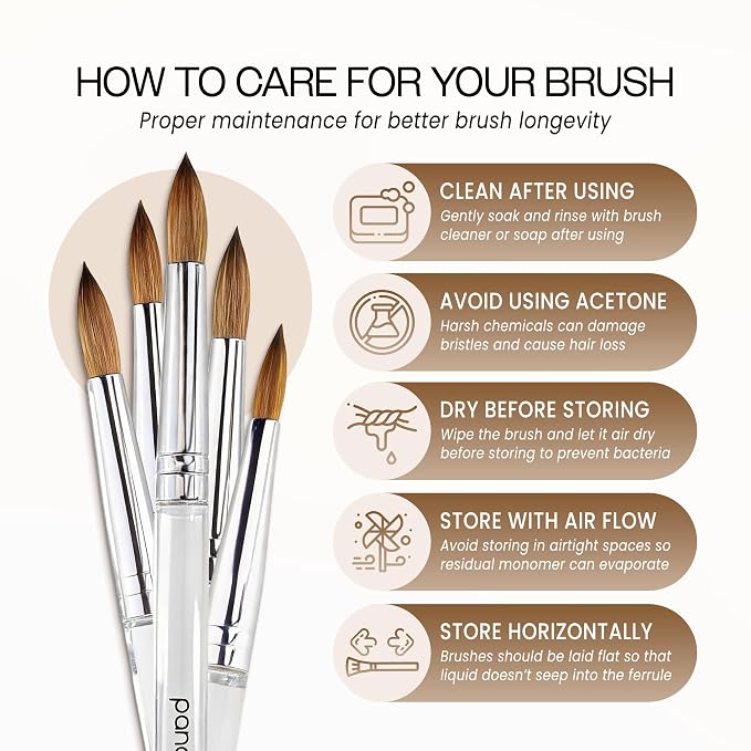 pana Finest Kolinsky 100% Pure Kolinsky Acrylic Nail Brushes (Round Shape) (Size # 6)