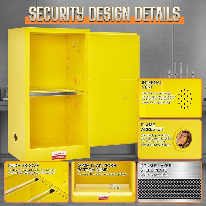 SPECRAFT 45-Gallon Flammable Safety Cabinet | 44 x 23 x 18 In, Cold-Rolled Steel, Adjustable Shelves, OSHA and CE Certified, for Industrial, Commercial and Lab Use