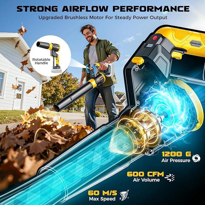 DIYtoolifz Cordless Leaf Blower Compatible with Dewalt 20V, 180° Rotated, 600 CFM Handheld Leaf Blowers, 3-Speed Brushless Motor, Lightweight Blower for Yard, Garden, Patio, NO Battery (Tool ONLY)