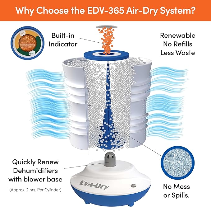 Eva-Dry EDV-365 Rechargeable Dehumidifier System | 2 Cylinders + Blower Base | One Works While One Renews | 2-Hour Renewal | Gun Safe, Closet, Boat, RV | Up to 400 Cu Ft