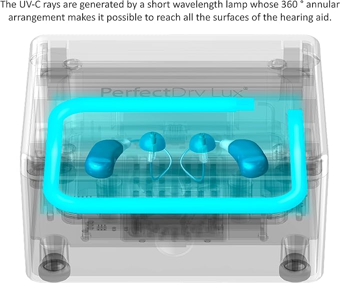PerfectDry LUX | World's Fastest Hearing Aid Dryer, Dehumidifier Accessory | UV-C Ultraviolet Light Box Kit | Removes Sweat & Moisture from Hearing Aids, Wireless Earbuds, Ear Amplifiers