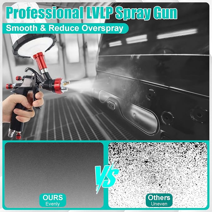 R500 LVLP Air Spray Gun Kit with Disposable Cups 1.3/1.7/2.0mm | Low CFM Spray Gun with 10 Cups 650ml Cup and Regulator, 18-30 PSI for Automotive Furniture and DIY Painting
