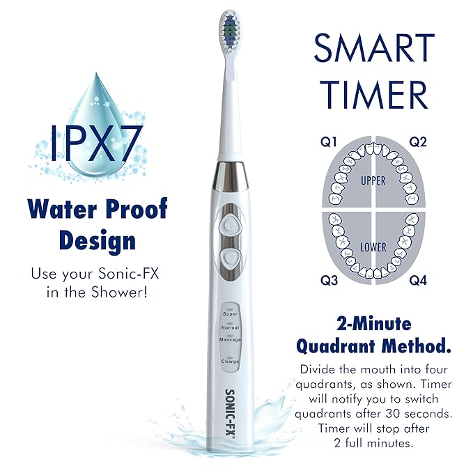 Sonic-FX Duo Rechargeable Electric Toothbrush Set - with 14 Brush Heads, 3 Modes, Smart Auto-Timer, Charging Dock Holder - Dual Handle Electric Tooth Brush for Adults & Kids, Black and White