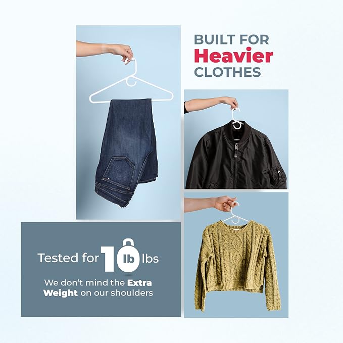 Heavy Duty Clothes Hangers 50 Pack (54 Count) – Made in the USA – 8lb Capacity Plastic Hangers for Adult Clothing – Durable for Pants, Coats, Jackets, or Jeans – White & Blue