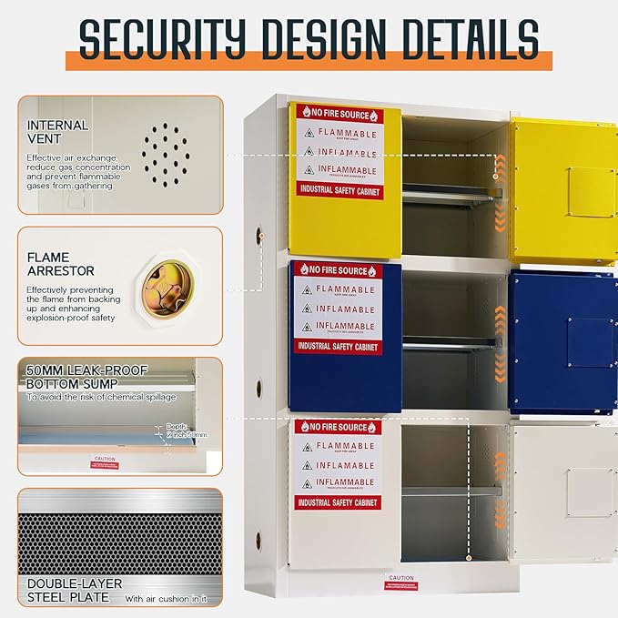 SPECRAFT 32-40-Gallon 3-in-1 Flammable Safety Cabinet | 65 x 34 x 18 In, Cold-Rolled Steel, Adjustable Shelves, 3-in-1 Storage, OSHA and CE Certified, Yellow, Blue or Grey