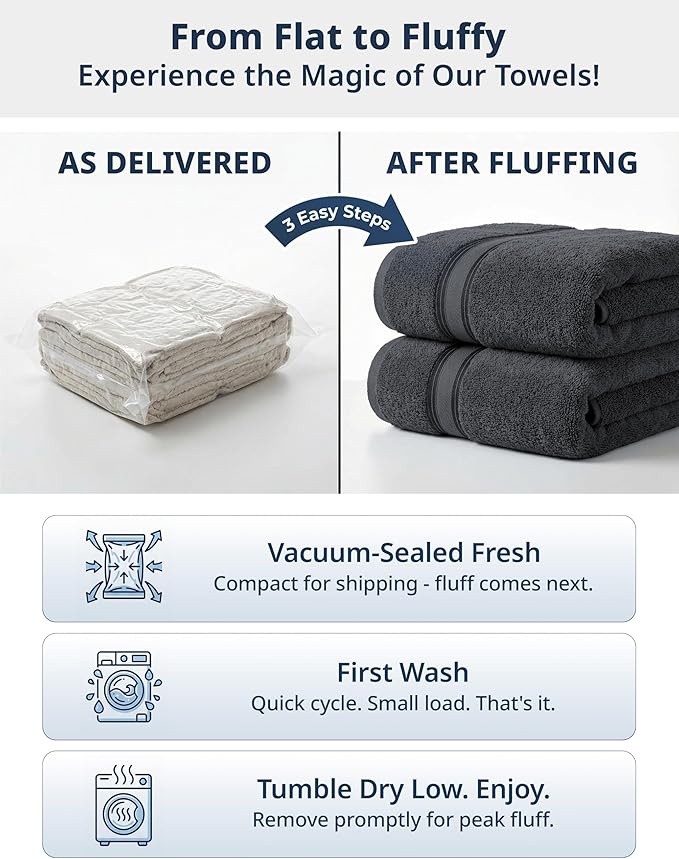 LANE LINEN Towel Set Soft Absorbent Quick Dry 100% Cotton - Cool Grey | Cotton Bath Towels - Lightweight & Breathable, Fade-Resistant Color, Classic Terry Weave, Densely Woven, Coordinated Colors