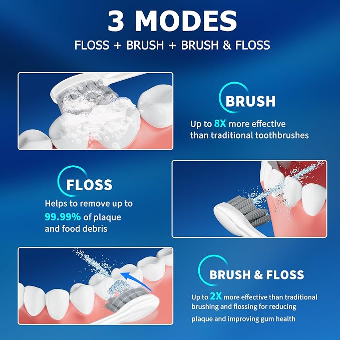 Electric Toothbrush with Water Flosser Combo,Sonic Flossing Toothbrush,Gray | 3-in-1,5 Brush Modes,500ML Tank,Gum Care,Braces Friendly ,Bridge Cleaning Sonic Toothbrush & Water Flosser Combo