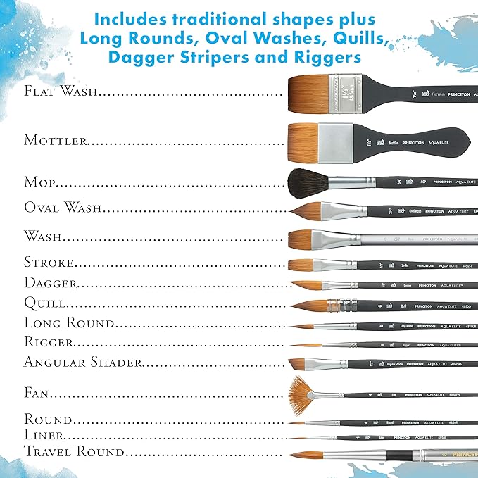 Princeton Aqua Elite, Series 4850, Synthetic Kolinsky Watercolor Paint Brush,Stroke, 3/4 Inch