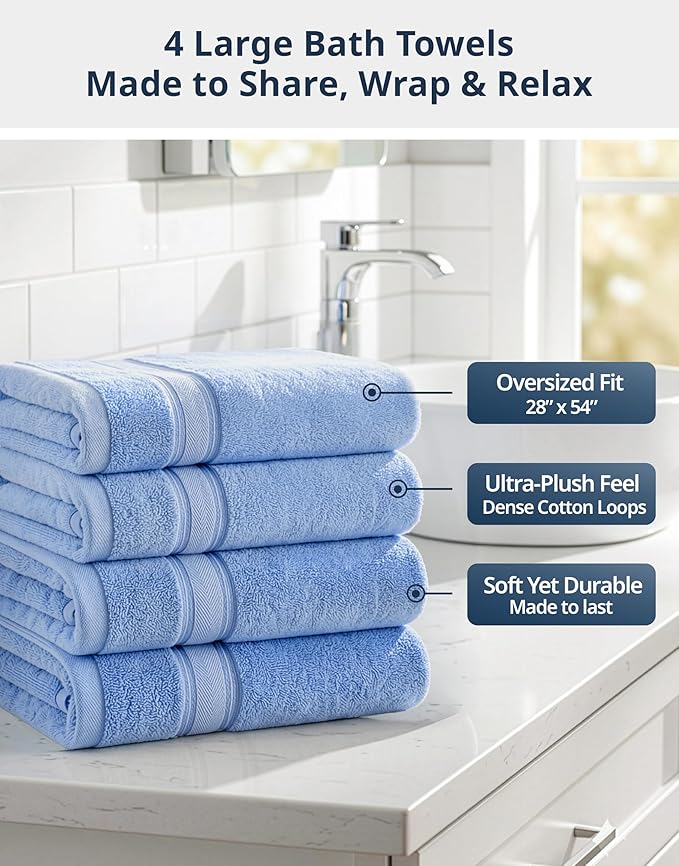 LANE LINEN 100% Cotton 4 Pack Bath Towels (28"x54") - Zero Twist, Mercerized Cotton Bathroom Towels Set - Quick Dry, Soft & Absorbent Large Bath Towels - Machine Wash in Cold Water - Cerulean Blue