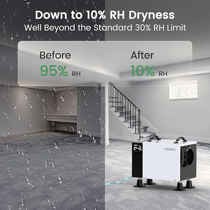 Waykar 125 Pint Crawl Space Dehumidifier with Drain Hose for Basements, Commercial & Water Damage Spaces up to 6500 Sq. Ft., Compact, Strong Dehumidification, 5-Year Quality Coverage