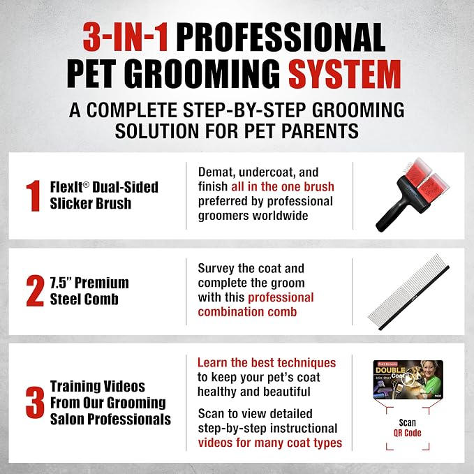 FlexIt Home - Flexible Slicker Brush for Dogs (Single, Soft Flex) | Dog Grooming Brush for Poodles, Golden Doodles, Huskies, Retrievers, and Labradoodles | 3-in-1 System & Video Trainings