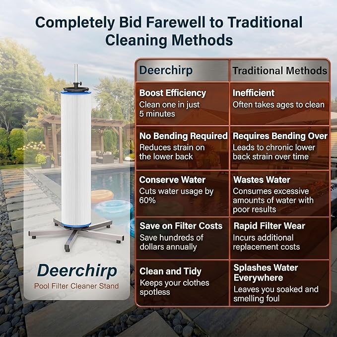 Deerchirp Filter Cleaner, Cut Cleaning Time By 6X for Deeper Cleaning, Rotary Pool Cartridge Filter Cleaner, Bend-Free Use, Stainless Steel Pool Filter Cleaning Stand Tool, Fits 3”, 4”, 6” ID Filters