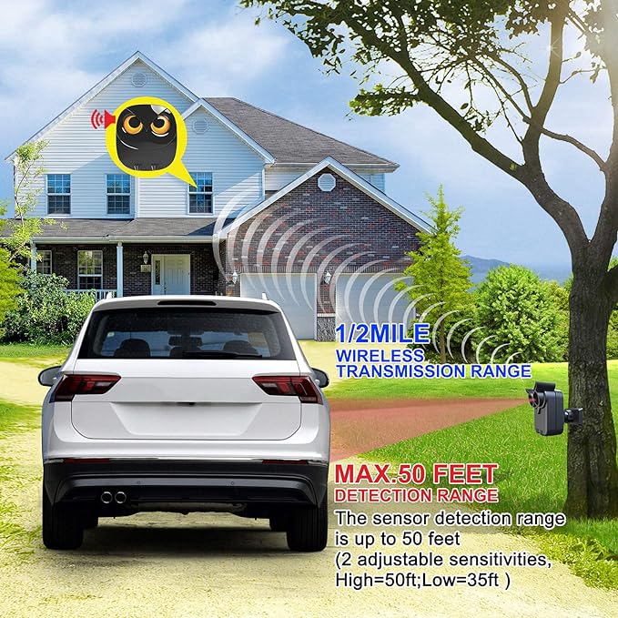 Driveway Alarm- 1/2 Mile Long Range Wireless Driveway Alarm Weather Resistant Motion Sensor&Detector-DIY Security Alert System-Monitor&Protect Outdoor/Indoor Property - 1 Receiver and 1 Sensor