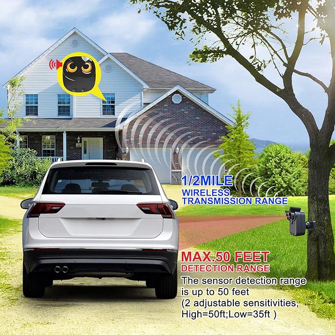 Driveway Alarm- 1/2 Mile Long Range Wireless Driveway Alarm Outdoor Weather Resistant Motion Sensor&Detector-DIY Security Alert-Monitor&Protect Outdoor/Indoor Property - 1 Receiver and 2 Sensors