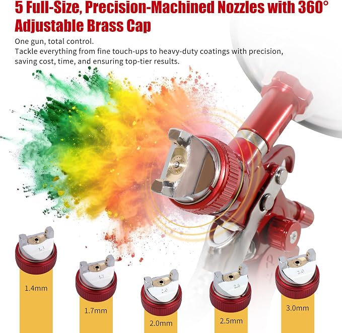 HVLP Paint Gun with 10 Disposable 600ML Paint Cups & 5 Nozzles | 1.4/1.7/2.0/2.5/3.0mm Nozzles Gravity Feed Spray Gun & Disposable Paint Cups for Automotive, Car Painting, Primer (Scarlet)