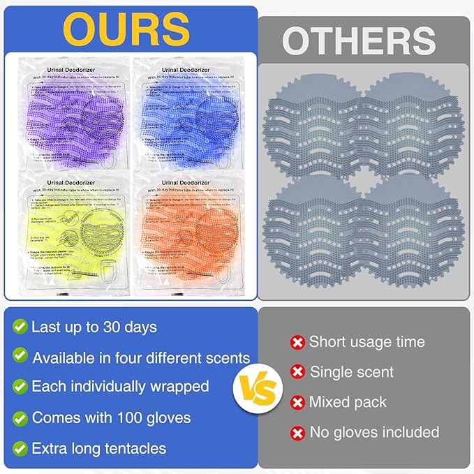 16 PACK Urinal Deodorizer Screen with 100 Gloves-3D Wave Anti-Splash Odor Protection Urinal Cakes for Men Toilets, Four Scents Urinal Mats