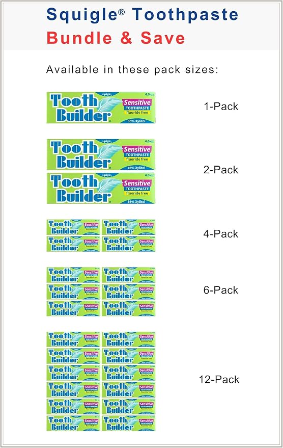 Squigle Tooth Builder Fluoride-Free Xylitol Sensitive Toothpaste 2-Pk | SLS-free for sensitive teeth and mouths that react to conventional toothpaste: a gentle, unflavored, low-foam formula
