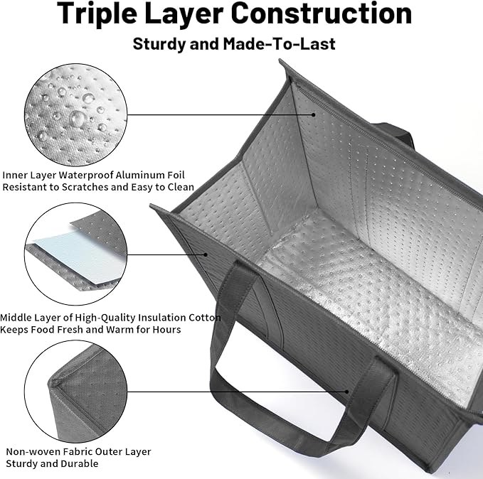 18L Insulated Grocery Bags, Zippered Top 3PCS Reinforced Handles | 12×7×13", reusable thermal lining, keeps food warm & cold, suitable for travel, picnic, camping, beach, shopping