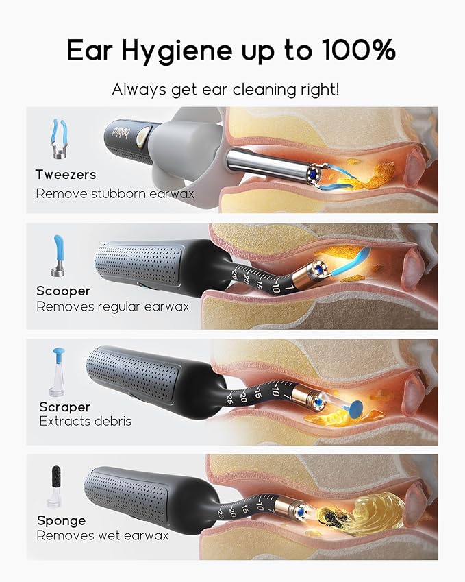 Bebird Earsight Plus R37R Ear Wax Removal Tool Camera, FSA HSA Eligible Items, Smart Ear Cleaner with Painless Visual Tweezers, Flexible Ear Camera Otoscope, Home ENT Cleaning Kit for Family,Black