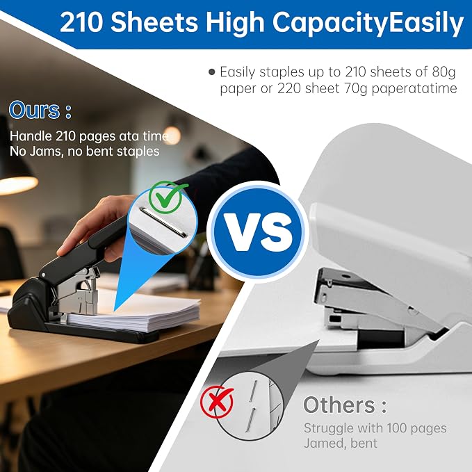 Heavy Duty Stapler, 220 Sheet Effortless Stapler for Desk, 60% Reduced Effort, Jam Free, Adjustable Paper Depth & Guide, Metal Desktop Stapler for Office & Classroom, 50,000+ Uses.