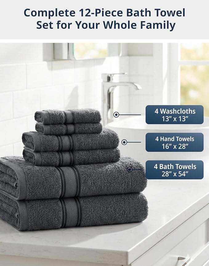 LANE LINEN Towel Set Soft Absorbent Quick Dry 100% Cotton - Cool Grey | Cotton Bath Towels - Lightweight & Breathable, Fade-Resistant Color, Classic Terry Weave, Densely Woven, Coordinated Colors