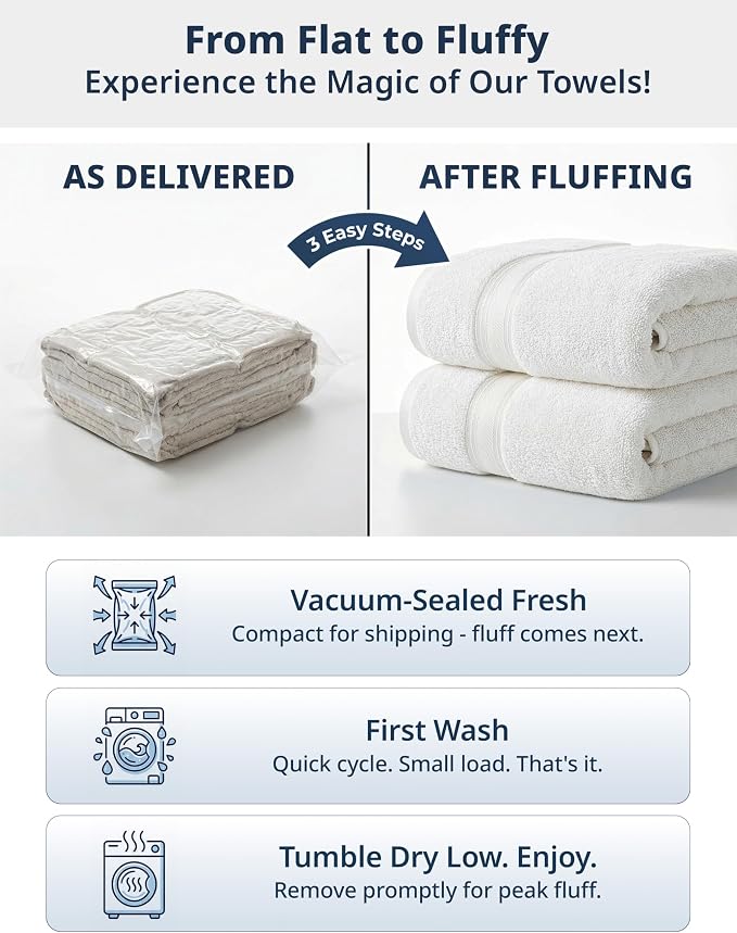 LANE LINEN 100% Cotton Bath Sheets - Exclusive Zero Twist Technology - 4 Pack (35"x66") White Towels large - Ultra Soft, Quick Dry & Super Absorbent - Hotel Collection Oversized Bath Towel Set - White