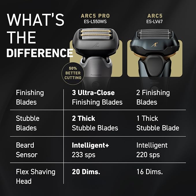 Panasonic ARC5 PRO Electric Razor for Men, Wet/Dry 5-Blade Foil Shaver for Thick Beard & Stubble, 20D Flexible Head, Enhanced Beard Sensor, Pop-Up Trimmer – ES-L550WS