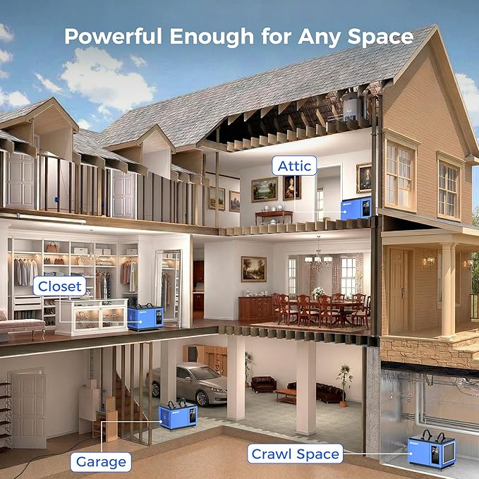 130 Pints Commercial Dehumidifier with Pump and Drain Hose, Crawl Space Dehumidifier for Basement up to 65,00 Sq. Ft for Water Damage, Attic, Garage, Industrial, Auto Defrost, Humidity Control