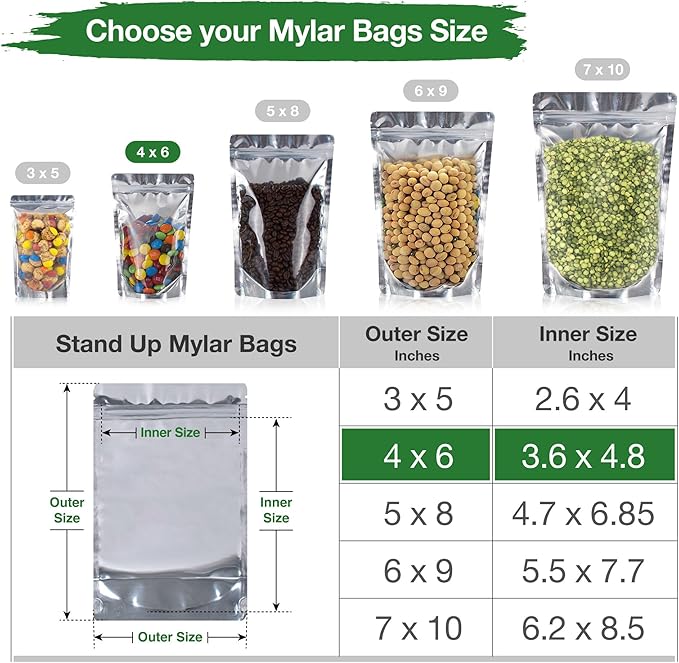BELLE KR® 4x6 Mylar Bags for Food Storage with 7.5mil Thick - Pack Of 200 - Stand Up Clear Mylar Bags with See Through Window - Small 1/2 Pint Pouches for Freeze Dried Candy - Labels Included