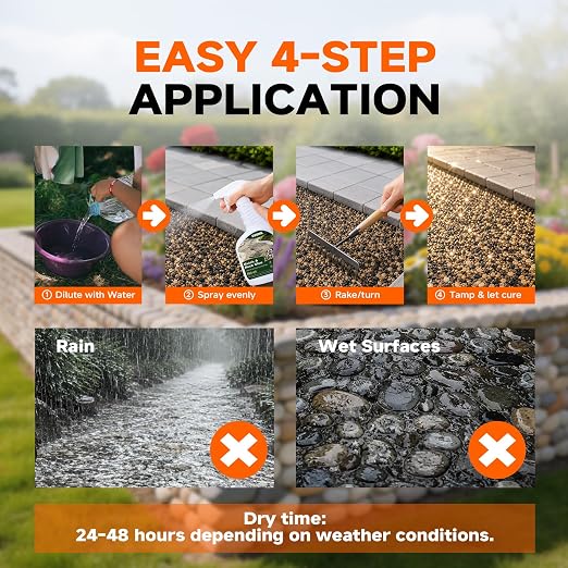 DESHIL Chem Rock Glue for Landscaping with Sprayer - 68OZ | Strong Rock Glue for Sand, Pea Gravel & Pebbles, Landscape Glue Binder for Walkway, Patios, Garden and Paths