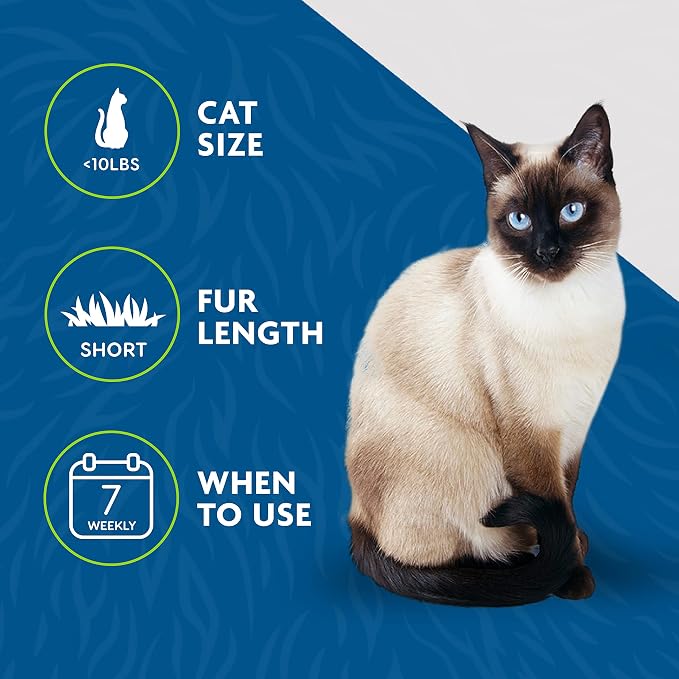 FURminator® deShedding Tool For Small Cats, Short Hair, Removes Loose Hair From Shedding