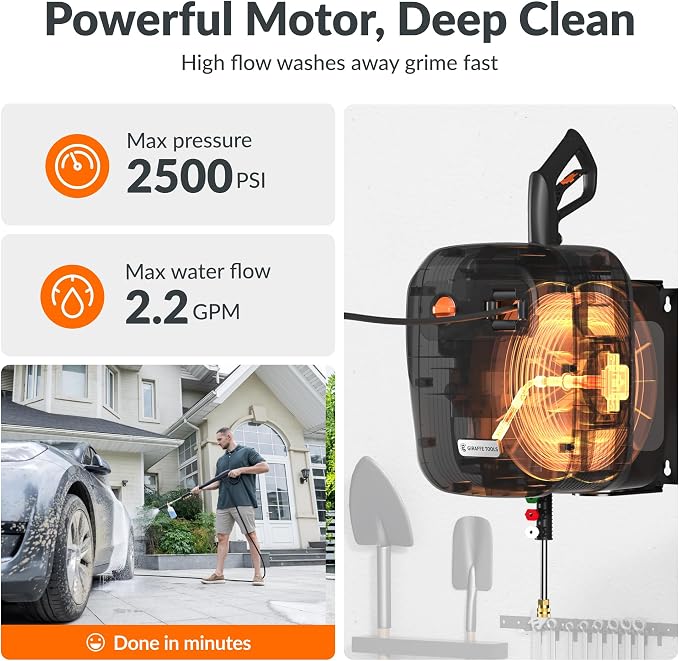 Giraffe Tools 65 FT Retractable Wall Mount Pressure Washer G20B, 2500 PSI | 2.2 GPM, Automatic Rewind with 180° Swivel Bracket, 5 Nozzles, Foam Cannon for Car, Fences and Patio Cleaning, Dark Silver